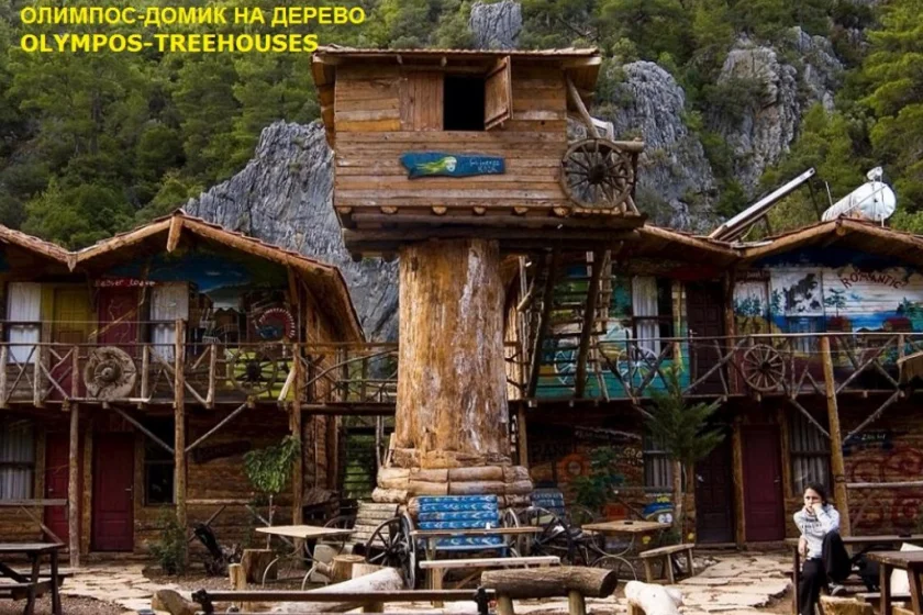 Olympos - Kas
